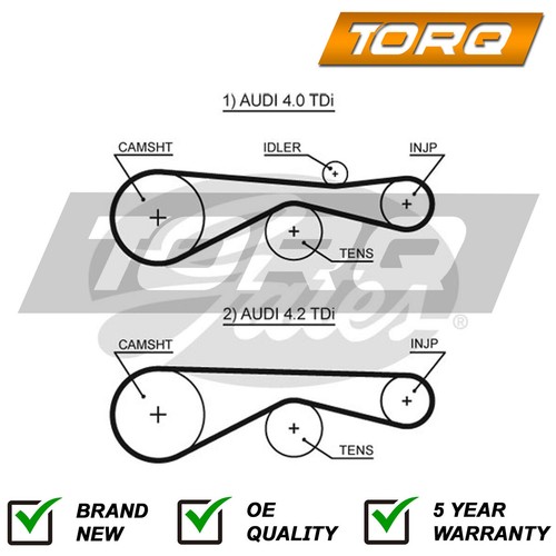 Injection pump belt torq fits - injection,